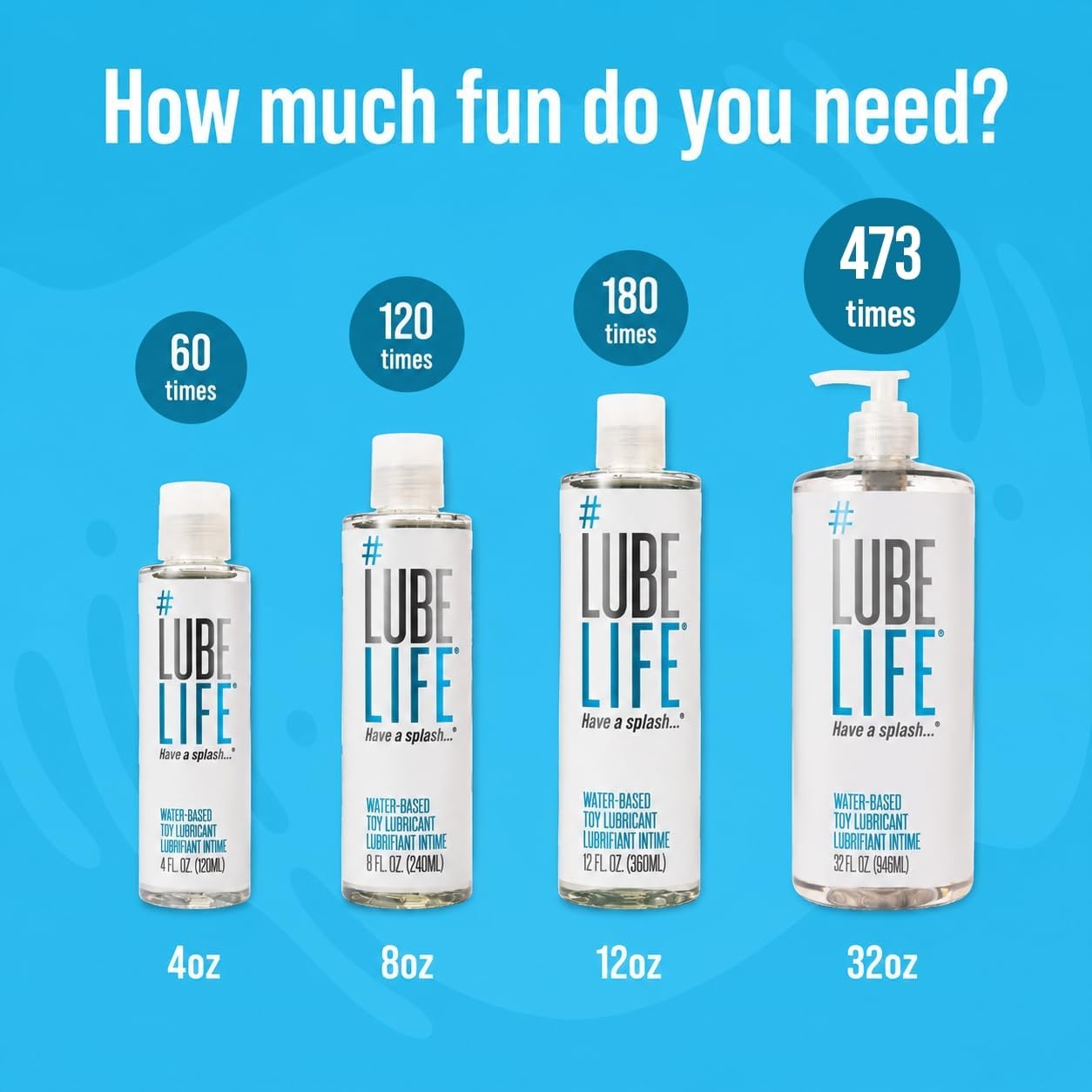 image:imageLUBELIFE 3X Anal Lube Extra Thick Water Based Lube for Men Women amp Couples NonSticky Toy amp Condom Compatible Personal Lubricant 8 Fl Oz12 Fl Oz Pack of 1