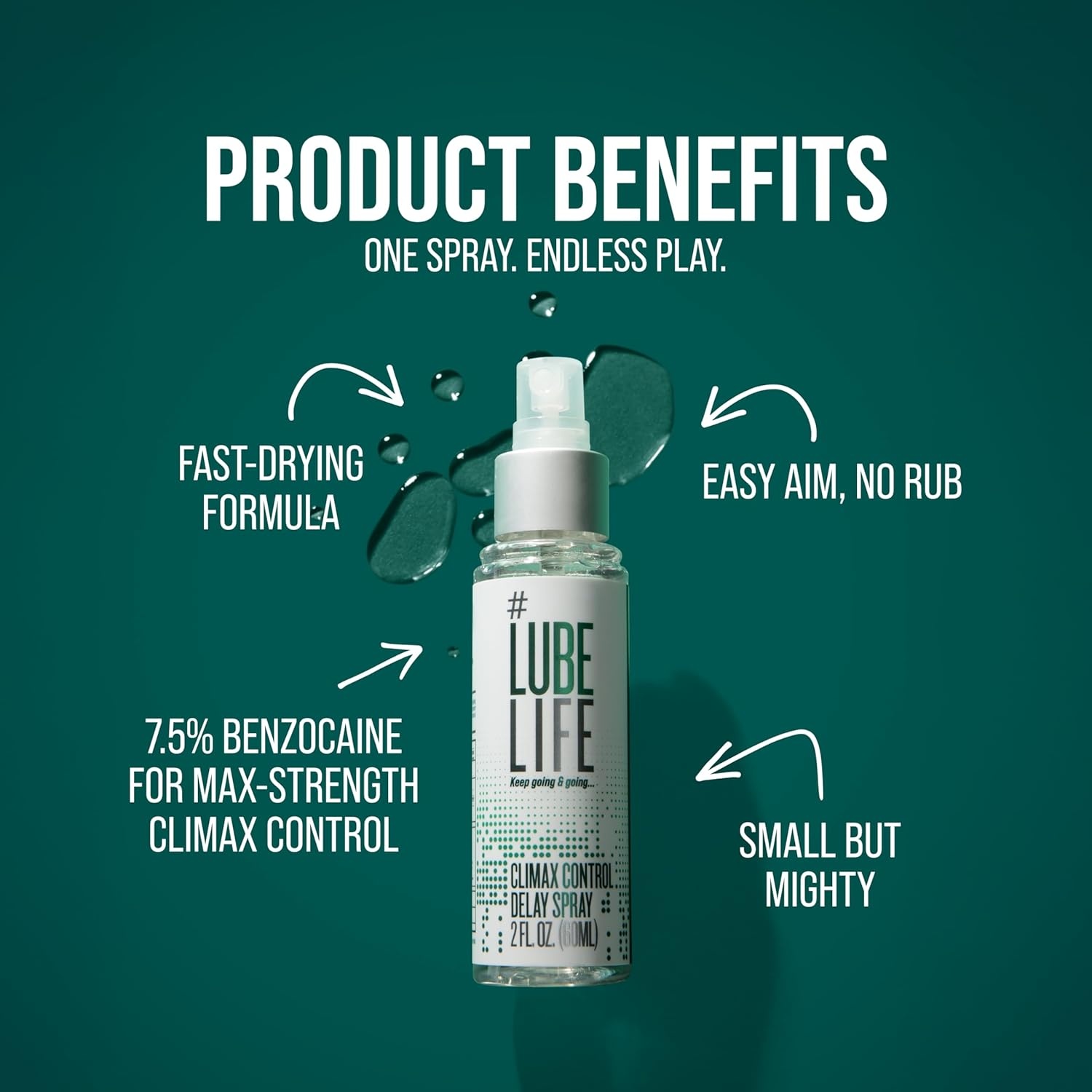 image:imageLUBELIFE Climax Control Delay Spray Male Genital Desensitizer with Active Ingredient Benzocaine to Keep You Lasting Longer StaminaEnhancing for Men and Couples 2 Fl OzDelay Spray