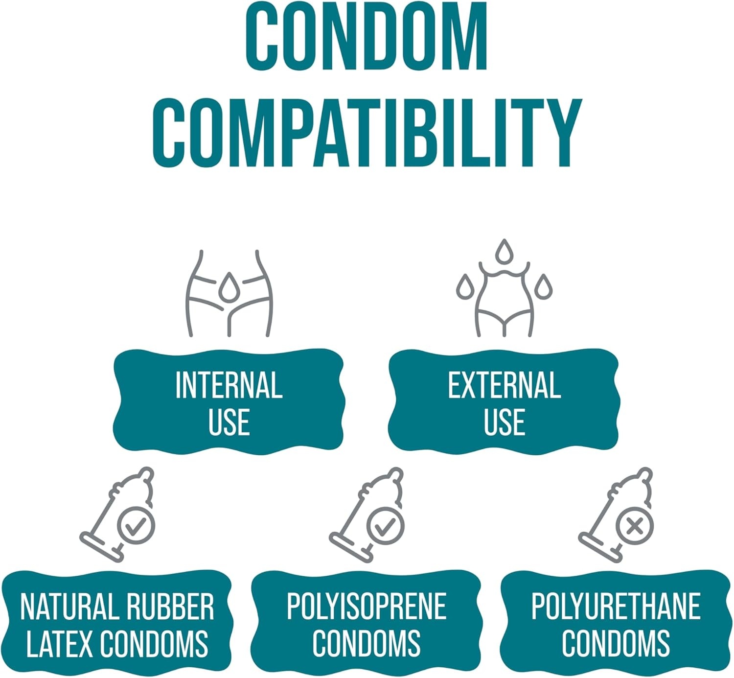 image:imageLUBELIFE Fertility Lube Water Based Personal Lubricant for Men Women amp Couples Pregnancy Must Haves SpermFriendly Vegan Travel Size 2 Fl OzJizzy Juice