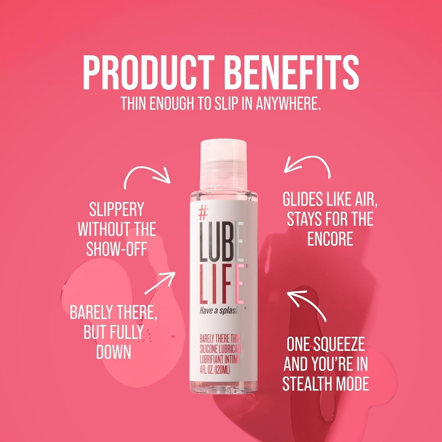 image:imageLUBELIFE Ultra Slick Thick SiliconeBased Lubricant Water Resistant Thick Silicone Lube for Men Women and Couples 8 Fl Oz4 Fl Oz Pack of 1