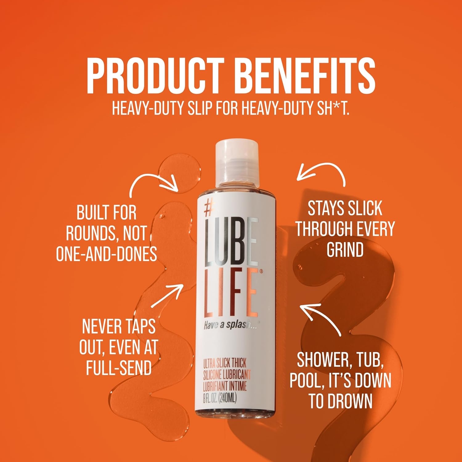 image:imageLUBELIFE Ultra Slick Thick SiliconeBased Lubricant Water Resistant Thick Silicone Lube for Men Women and Couples 8 Fl Oz8 Fl Oz Pack of 1
