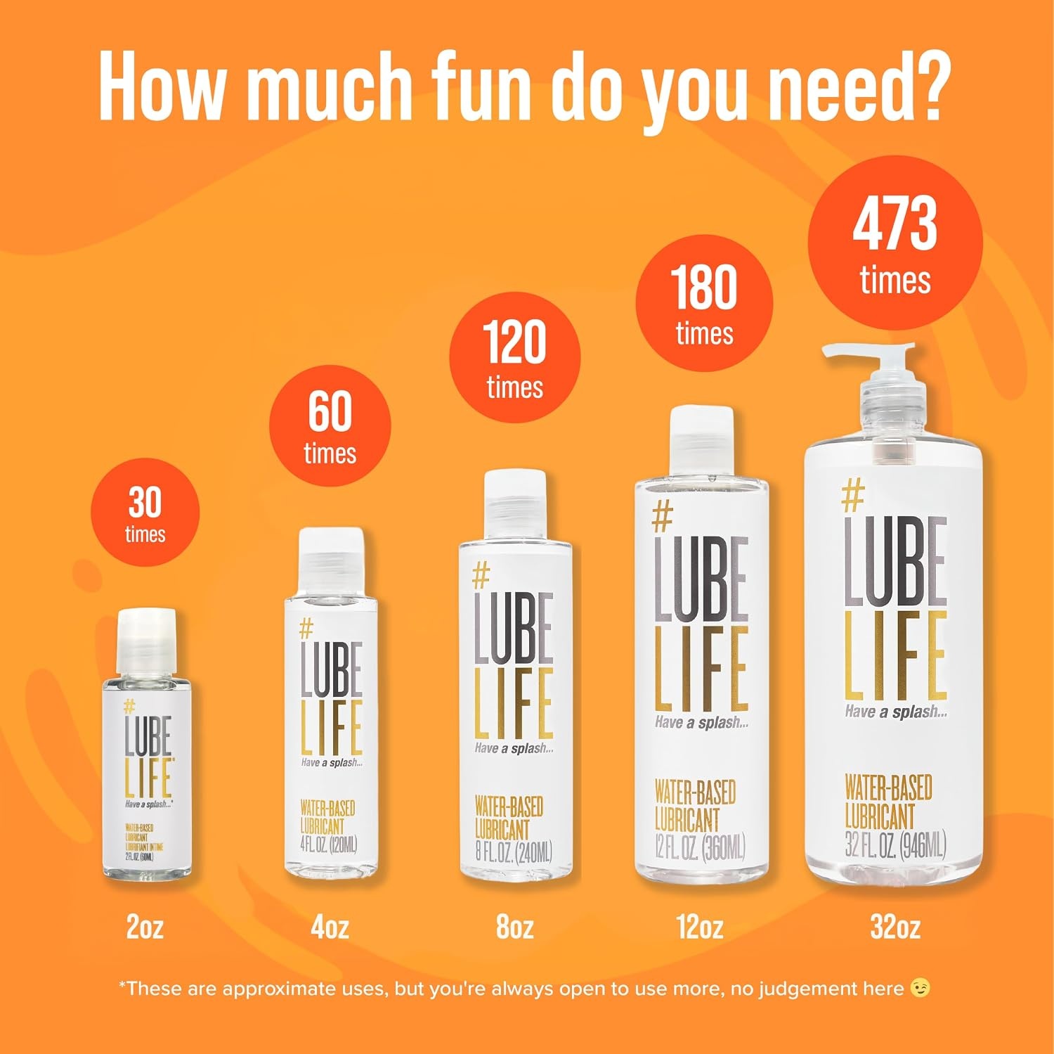 image:imageLUBELIFE WaterBased Lube 2 Fl Oz Personal Lubricant for Men Women amp Couples Travel Size NonStaining Easy CleanUp ToySafe32 Fl Oz Pack of 1